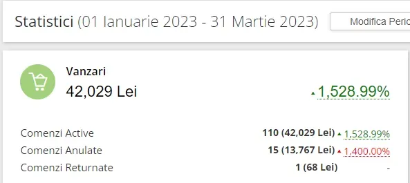 rezultate-campanie.webp
