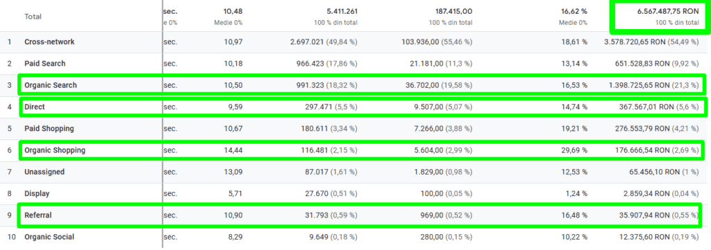 VANZARI-ANALYTICS-1-AN-1024x361.png